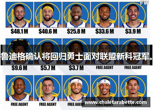 鲁迪格确认将回归勇士面对联盟新科冠军。
